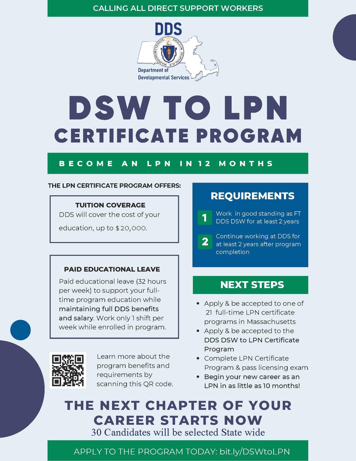 DSW to LPN Certificate Program 2024 Mass gov