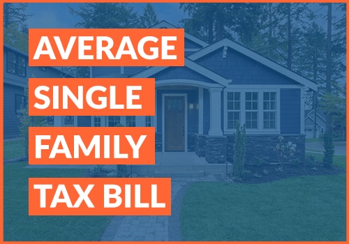 Massachusetts Average Single Family Tax
