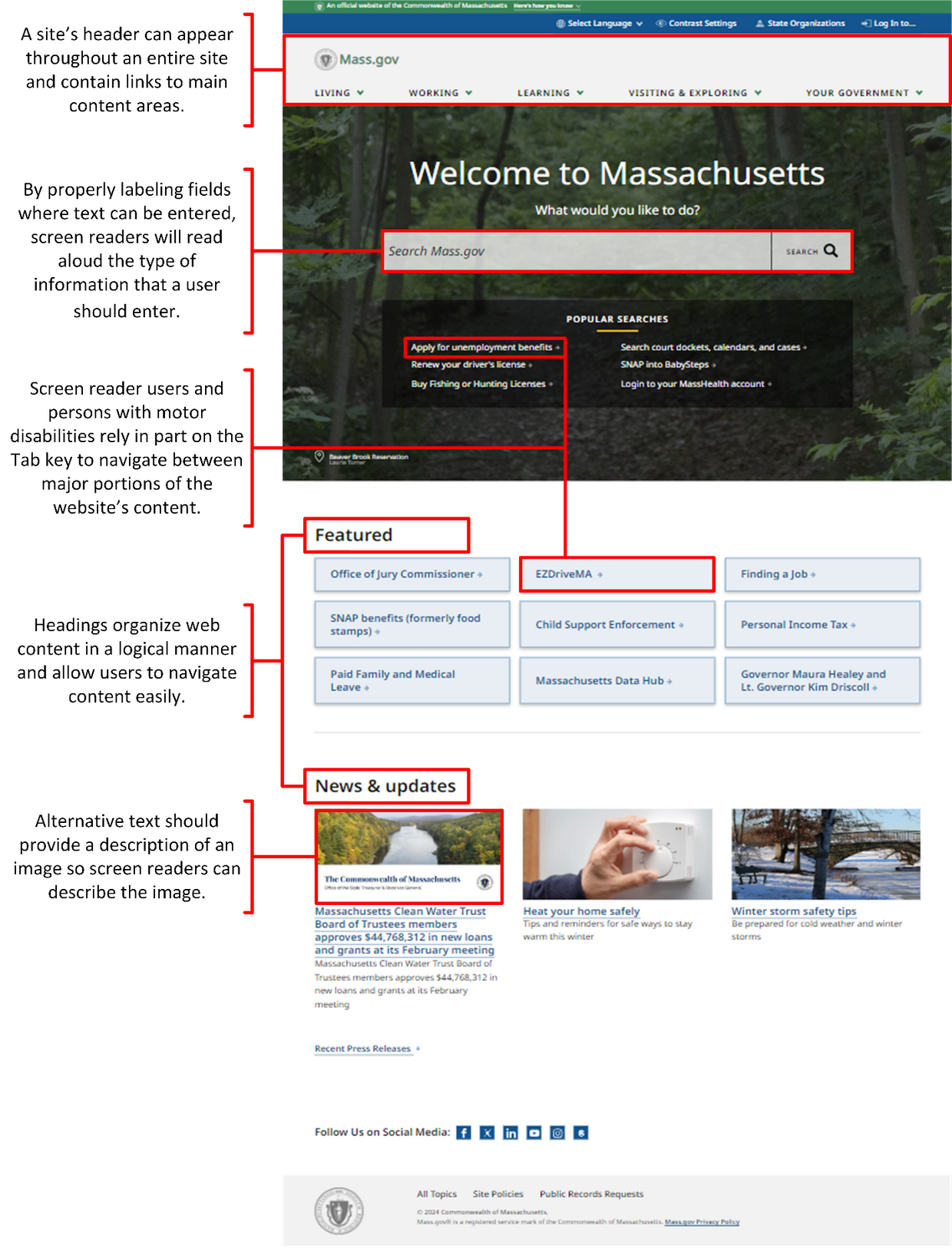 This is a picture of a webpage with explanations of how meeting standards make websites more accessible. Examples include the following: A site’s header can appear throughout an entire site and contain links to main content areas.