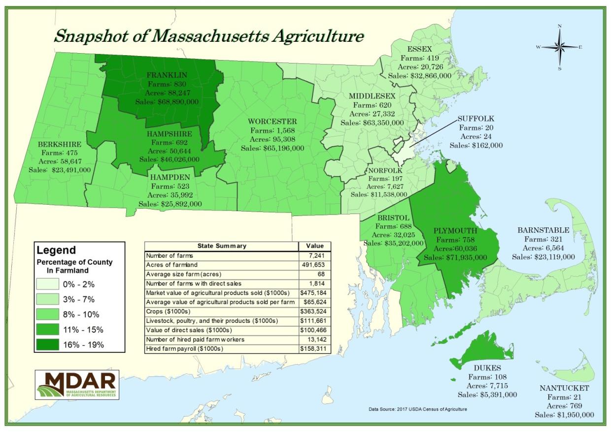 map of 2017 MA agriculture data