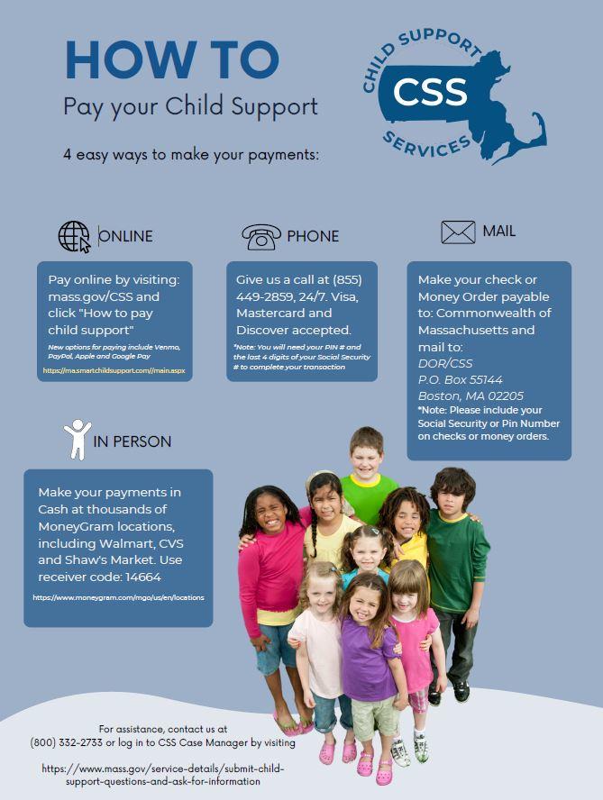How to pay child support