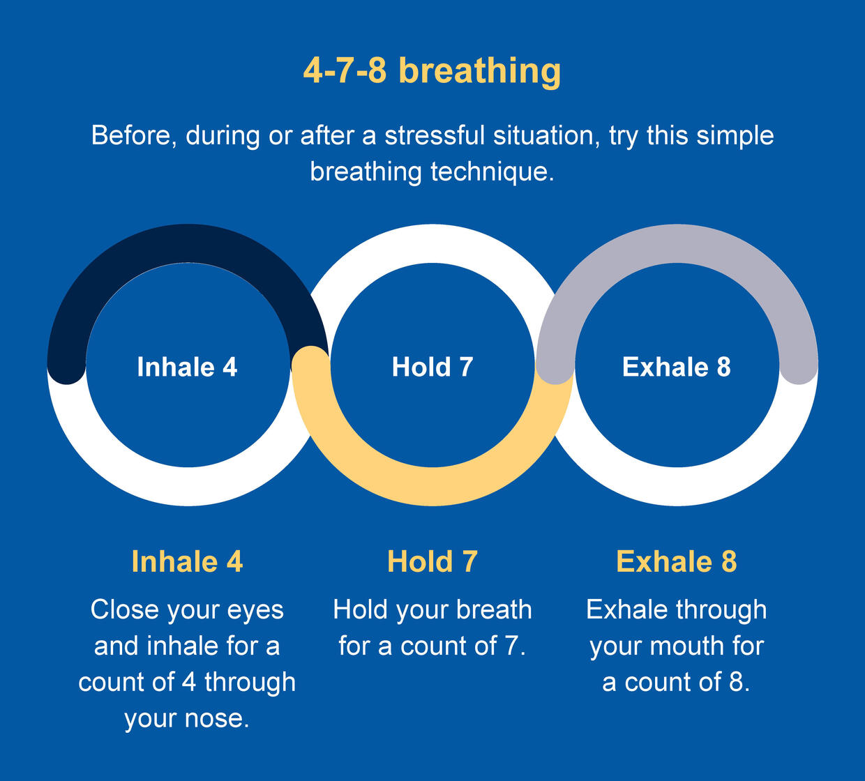 4-7-8 Breathing Technique