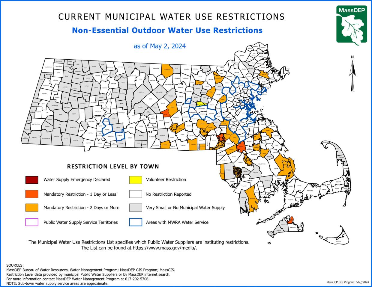 Non-Essential Outdoor Water Use Restrictions