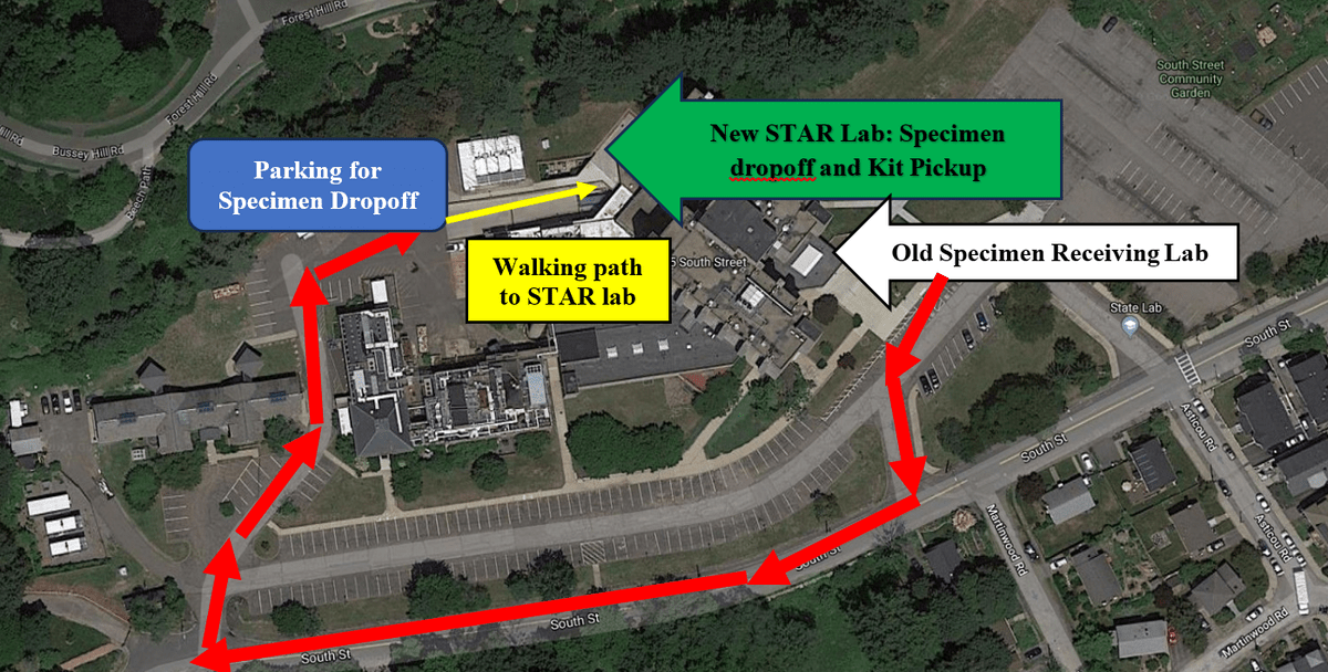 Map of the State Public Health Laboratory campus in Jamaica Plain, MA.  The Specimen Receiving area is being moved from the right side of the main entrance to the back side of the building which is approached from the left side of the building by the Stables building.