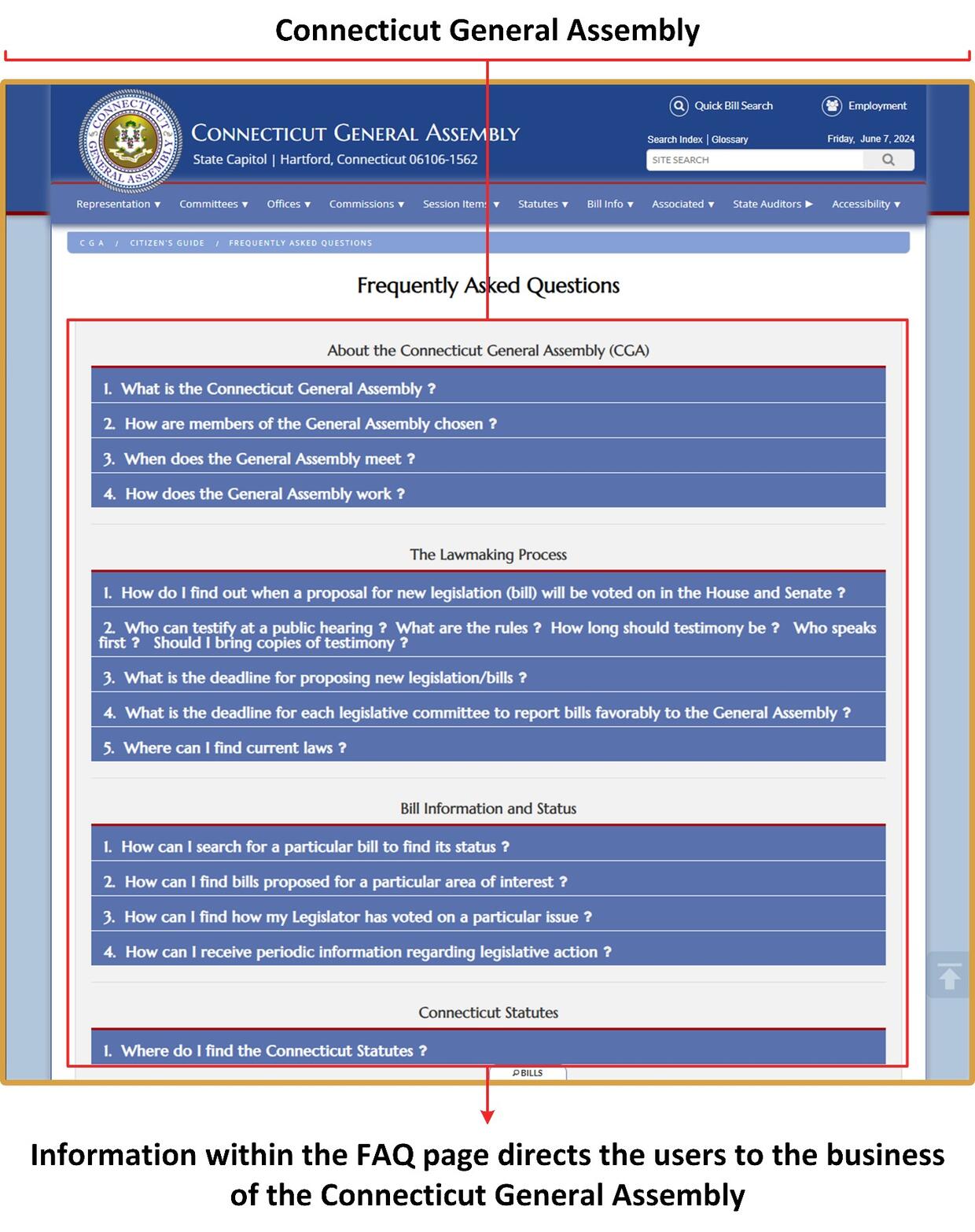 This object is a screenshot showing the Connecticut General Assembly’s webpage for frequently asked questions, or FAQs. This object demonstrates what information the webpage includes, such as general topics about the Connecticut General Assembly, the lawmaking process, bill information and status, and Connecticut statutes.  This object also includes the following text from OSA: “Information within the FAQ page directs the users to the business of the Connecticut General Assembly.” 