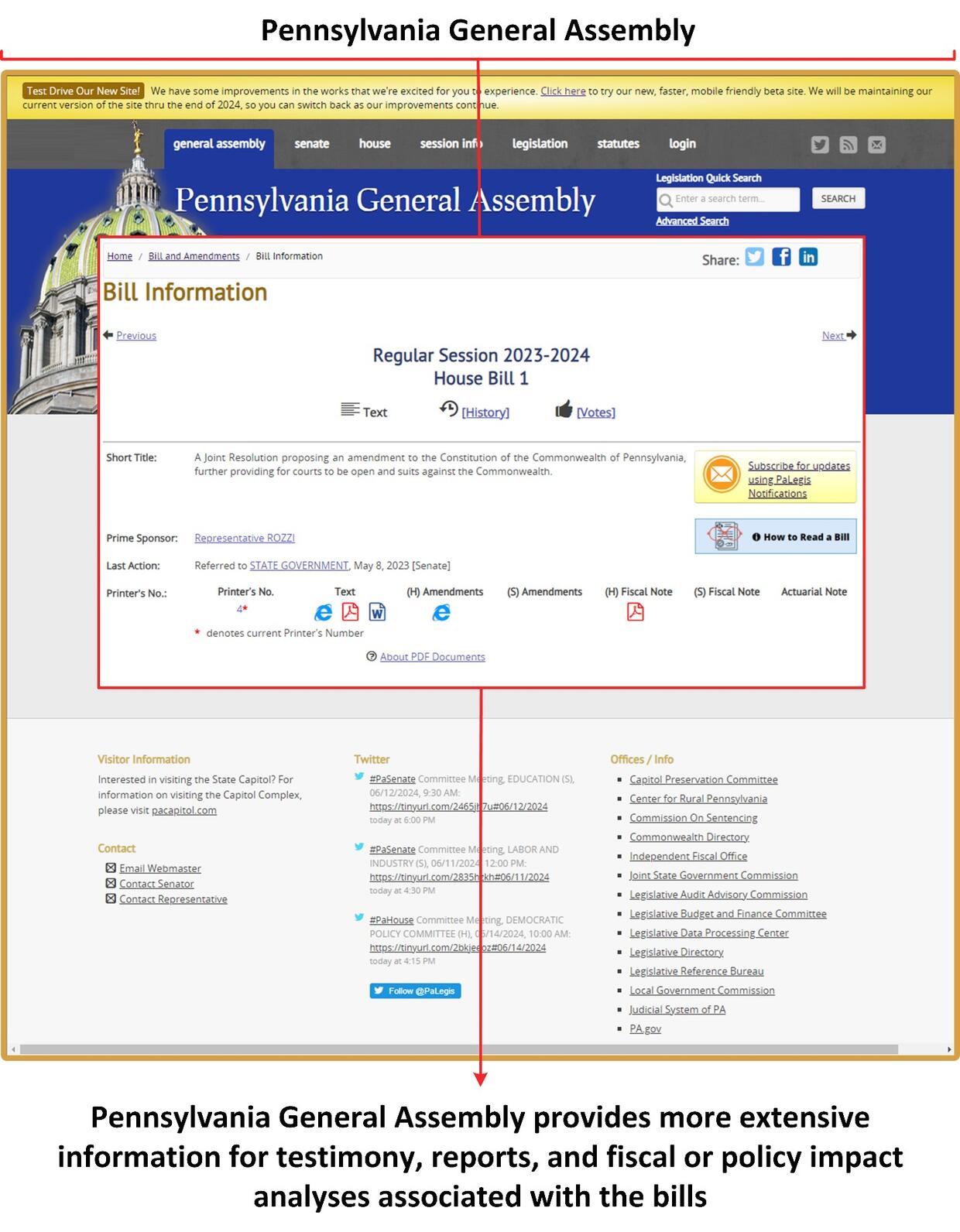 This object is a screenshot showing the Pennsylvania General Assembly’s webpage for House Bill 1 from Regular Session 2023–2024; its short title is A Joint Resolution Proposing an Amendment to the Constitution of the Commonwealth of Pennsylvania, Further Providing for Courts to be Open and Suits Against the Commonwealth. This object demonstrates what information similar webpages include, such as the bill’s number, title, text, prime sponsor, last action, history, and votes. Users also have the following opt