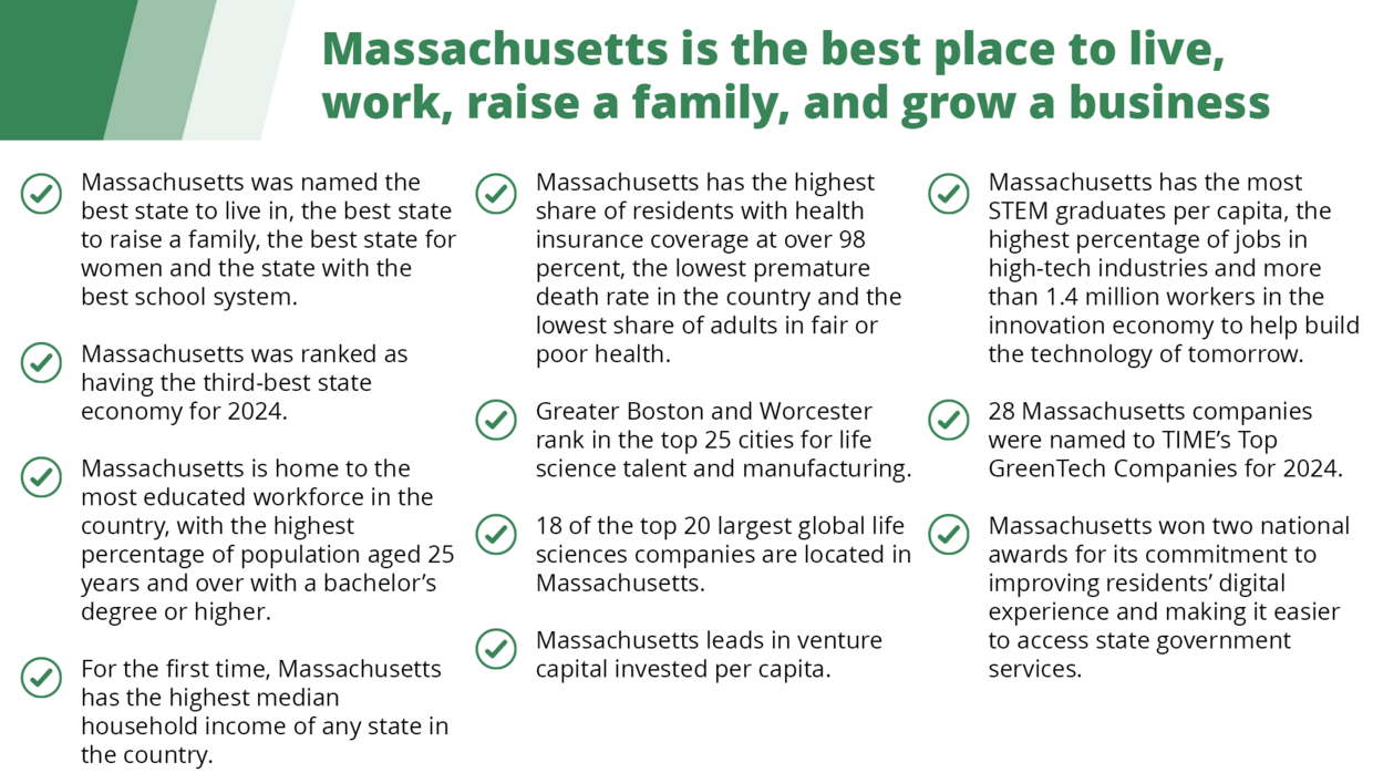 List of Healey-Driscoll 2024 accomplishments