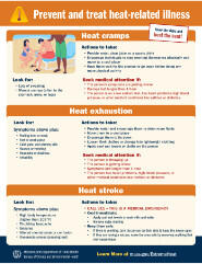 Cover of the Prevent and treat heat-related illness file