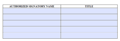 Authorized Signatory Name and Title