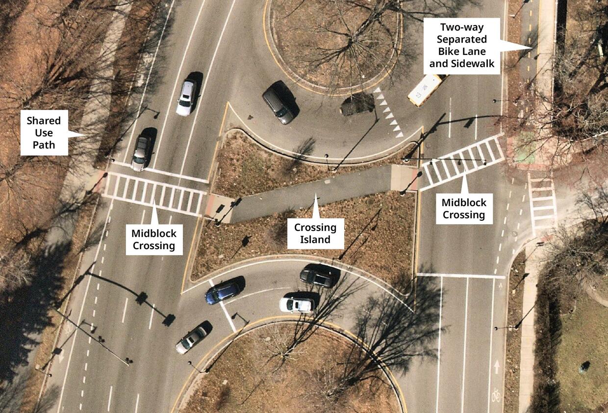Aerial image of a shared use path a crossing island and two midblock crossings across a divided multilane roadway.