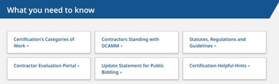 Website drop down menu