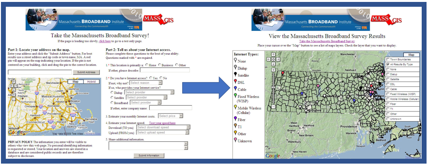 MA Broadband Institute gaps in service