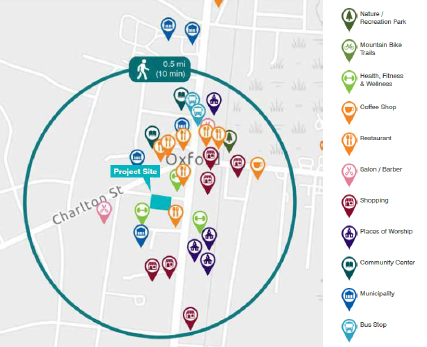 Project Site to Walkable Amenities