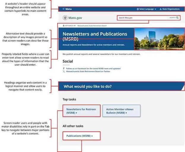 This object is a screenshot showing one of the auditee’s webpages with explanations on how accessibility standards make websites more inclusive. The screenshot highlights how different elements of a webpage (e.g., multiple headings for different sections) can contribute to that webpage’s level of accessibility.  More information in caption.