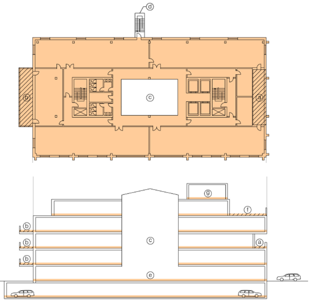 GEA IPMS GSF graphic