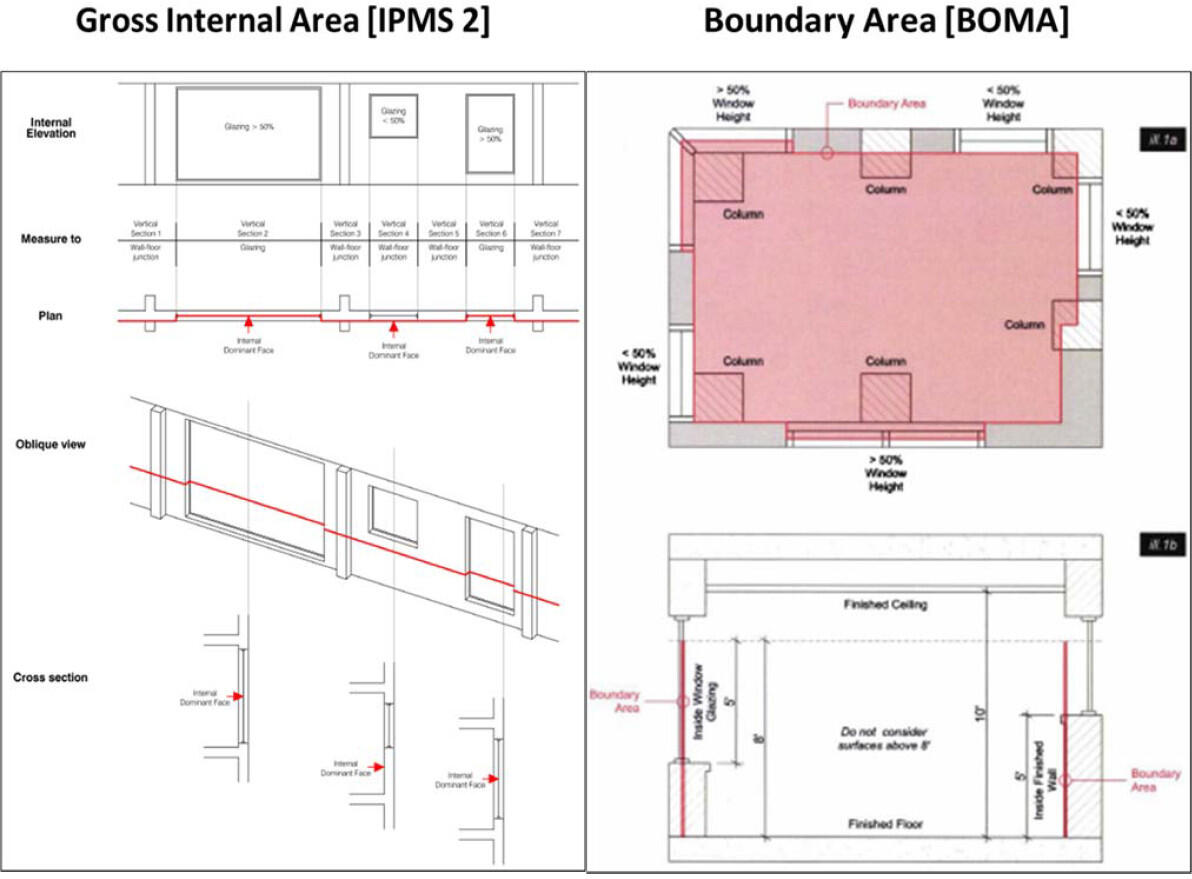 GEA IPMS GSF graphic