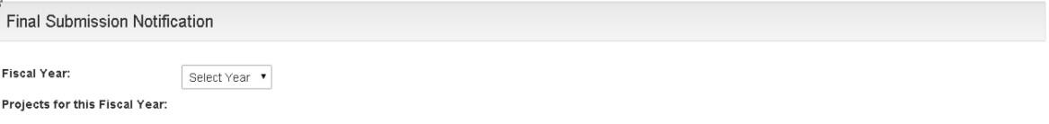 Submission of project