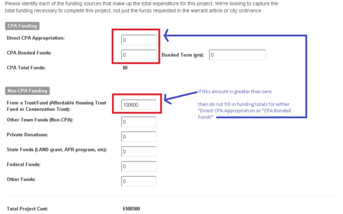 CP3 Project Funding Additional Info