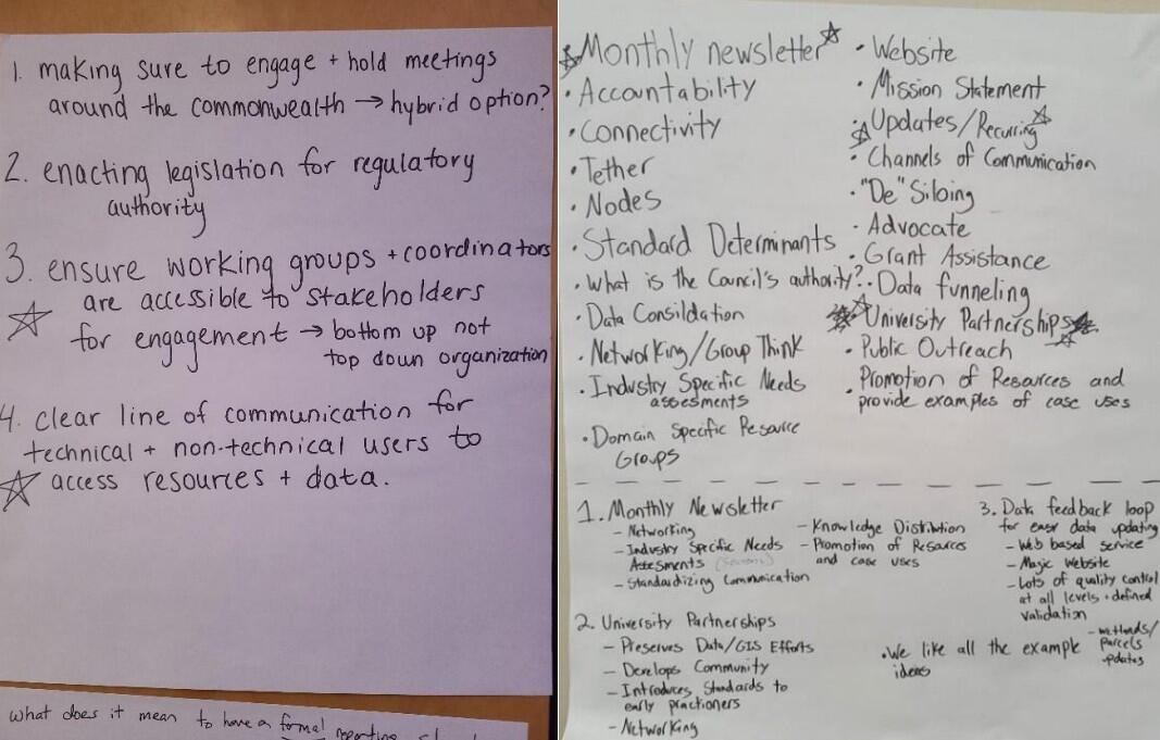 Example idea list for breakout session 2