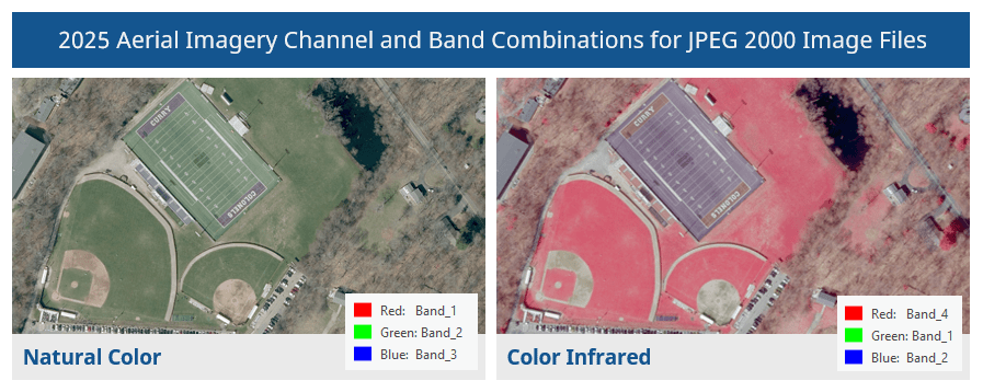 2025 Aerial Imagery Channel and Band Combinations for JPEG 2000 Image Files