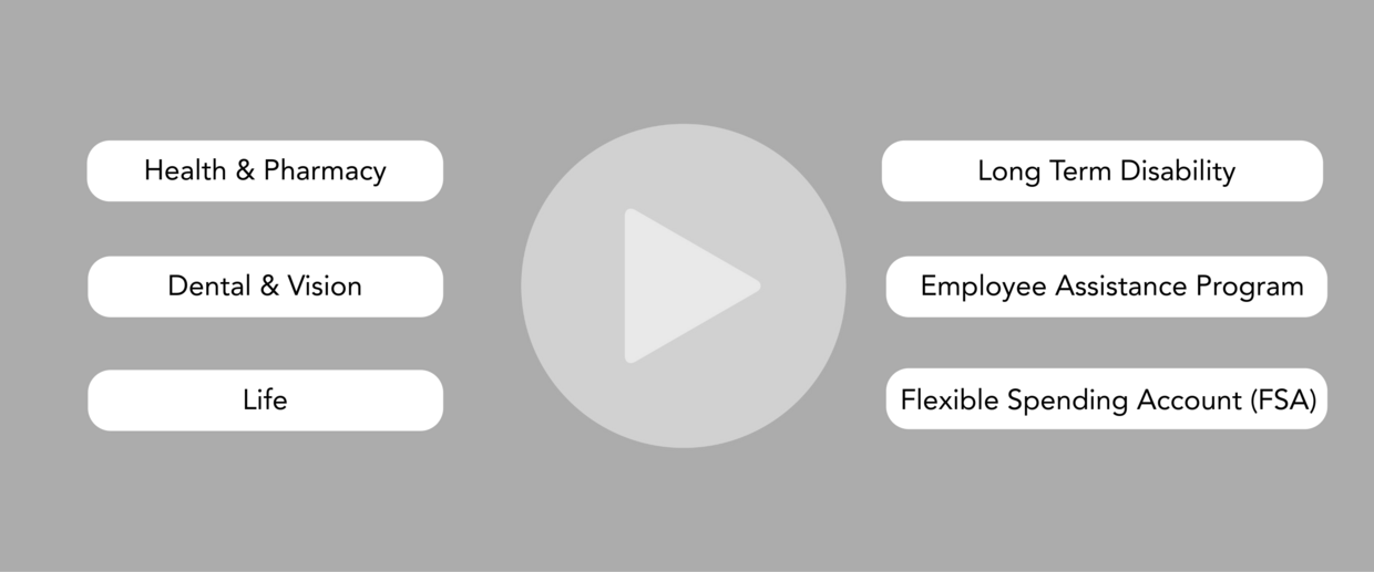 click the image to view videos