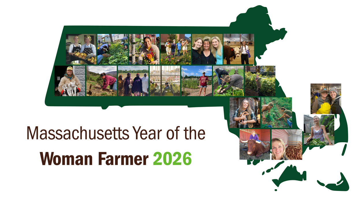 Map of Woman farmers