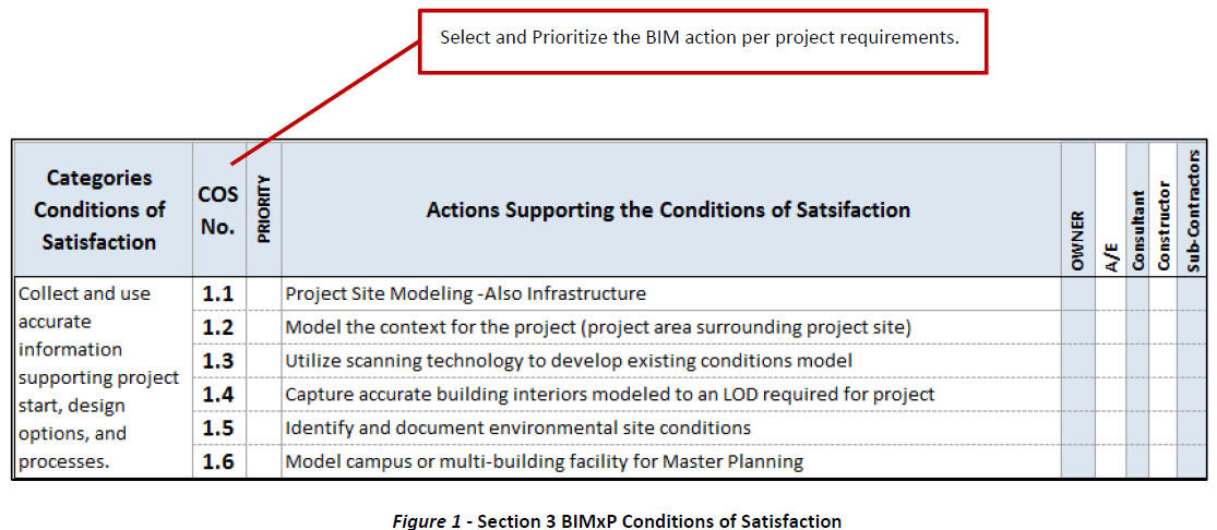 screenshot of BIM plan