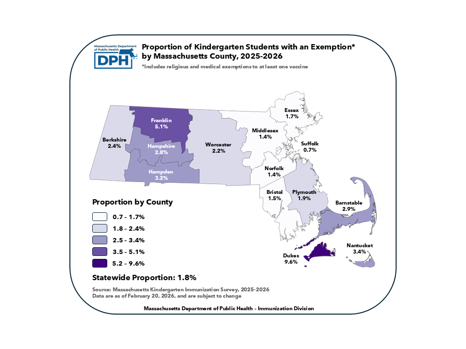 This map shows the proportion of Kindergarten Students by MA County with an Exemption, 2025-2026. 