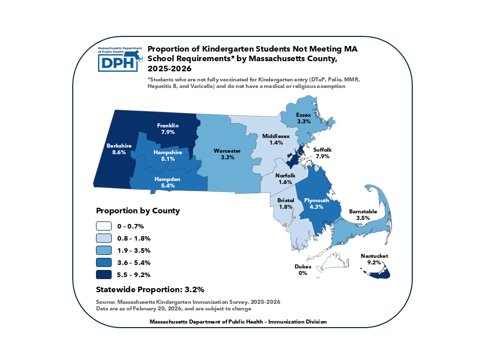 This map shows the proportion of Kindergarten Students by Massachusetts County Not Meeting School Requirements, 2025-2026