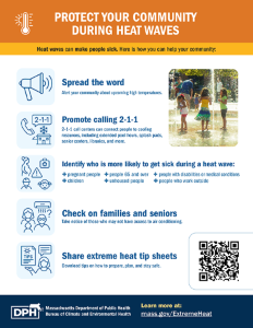 Community heat resource page sample