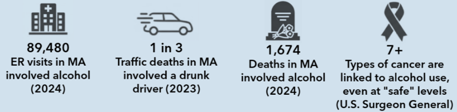 Details in caption (inforgraphic)