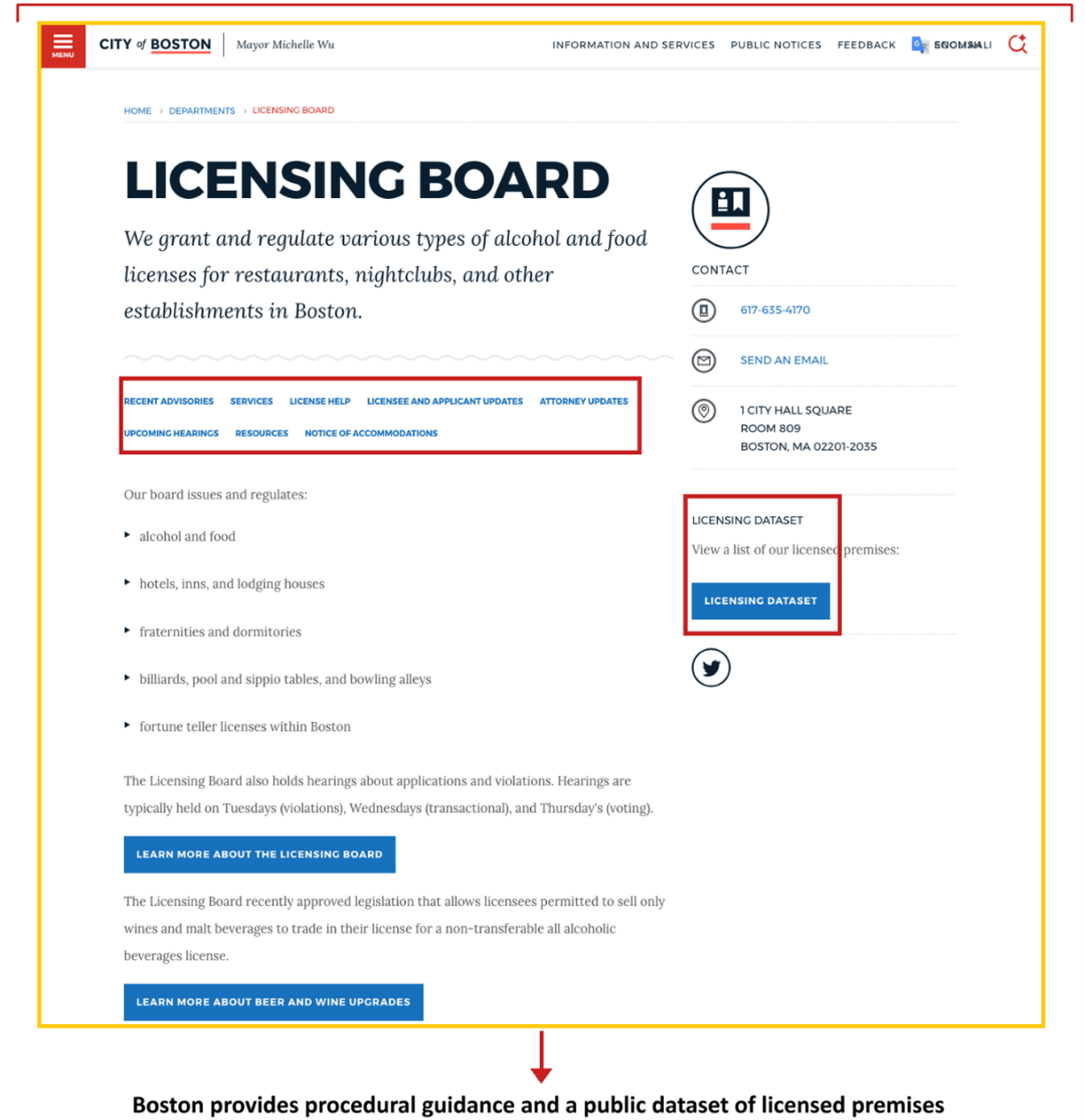 Screenshot of Boston’s Licensing Board webpage showing licensing guidance, hearing information, contact details and a public licensing dataset link. The page provides navigation links for recent advisories, services, license help, licensee and applicant updates, attorney updates, upcoming hearings, resources and accommodations. More information in caption.