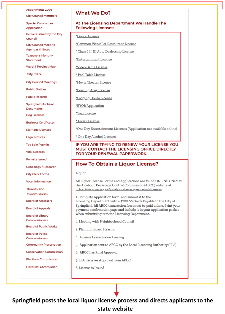 Screenshot of Springfield’s licensing webpage showing license categories and an eight-step liquor license application process. More information in caption.