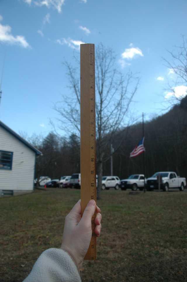 How to measure your height at home gragturk