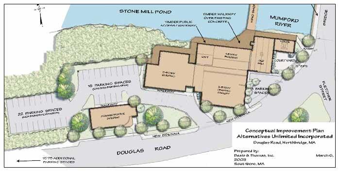 Whitin Mill Redevelopment Plan, Northbridge, MA. Source: Alternatives Unlimited