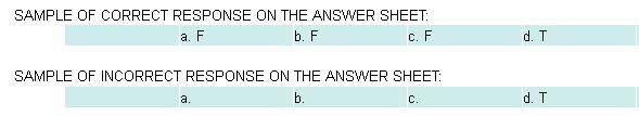 Sample of correct and incorrect true or false responses on the Mandatory Ethics Exam Answer Sheet.