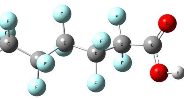 chemical bonds