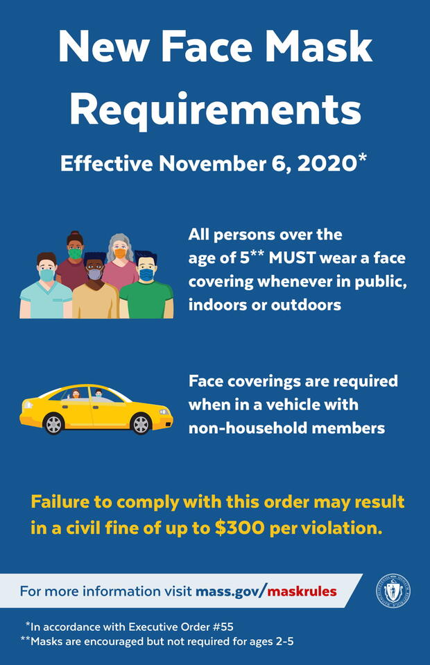 face mask flyer