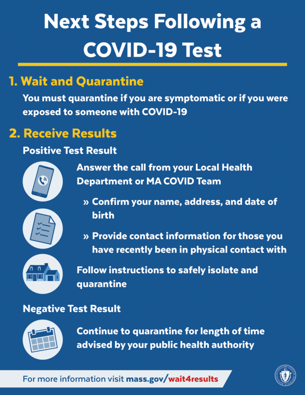 Next steps after a COVID-19 test flyer