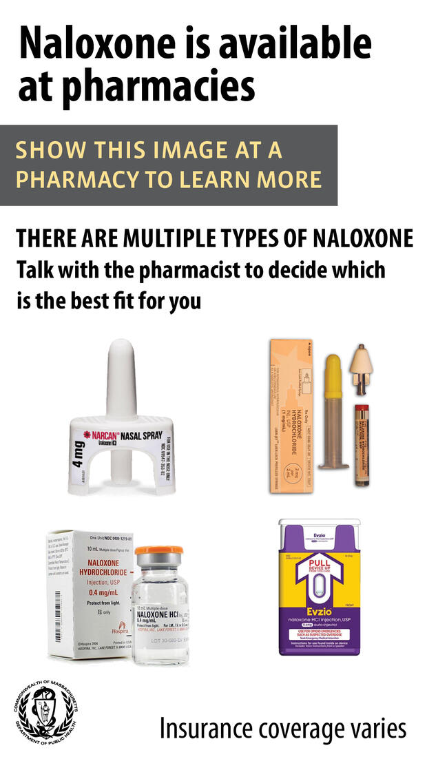 Naloxone is available at pharmacies. Show this image at a pharmacy to learn more. There are multiple types of Naloxone. Talk with the pharmacist to decide which is the best fit for you.