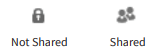 Picture of a "Not Shared: icon with a grey locked lock. Picture of a "Shared" icon with two people.