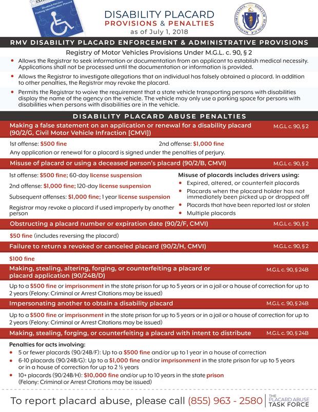 This image describes updated fees and fines for the abuse of disability parking placards. For more information about this, please call us at (617) 727-9140.