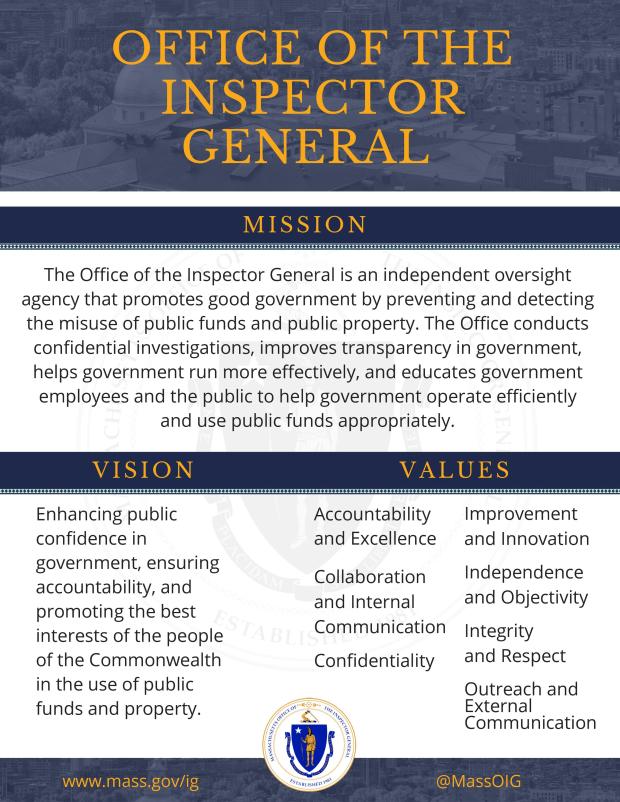 Mission: The OIG is an independent oversight agency that promotes good government by preventing and detecting the misuse of public funds and public property. The Office conducts confidential investigations, improves transparency in government, helps government run more effectively, and educates government employees and the public to help government operate efficiently and use public funds appropriately. This document also includes our Vision and Values. To learn more, please call us at (617) 727-9140