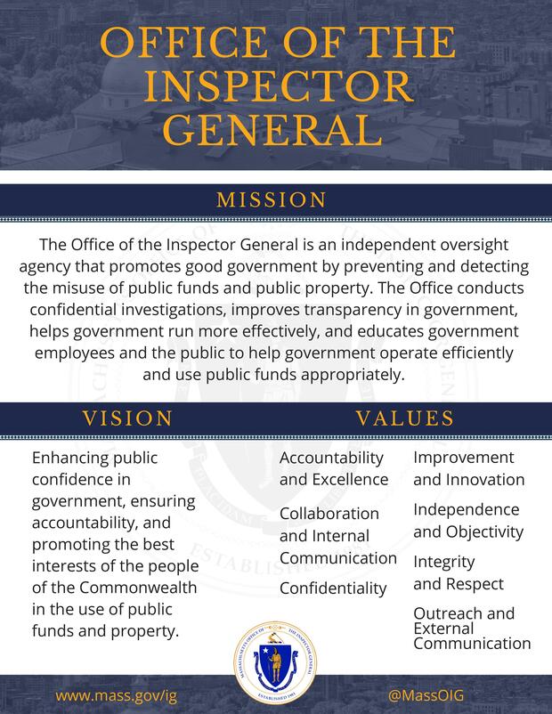 Mission: The OIG is an independent oversight agency that promotes good government by preventing and detecting the misuse of public funds and public property. The Office conducts confidential investigations, improves transparency in government, helps government run more effectively, and educates government employees and the public to help government operate efficiently and use public funds appropriately. This document also includes our Vision and Values. To learn more, please call us at (617) 727-9140