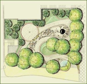Garden of Peace Design