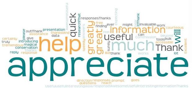 how people respond to our help in a word salad