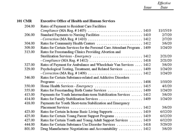 Massachusetts Register Cumulative Tables Image