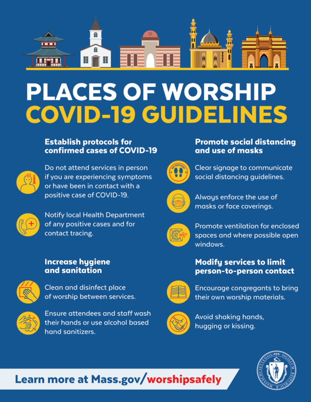 places of worship guidelines
