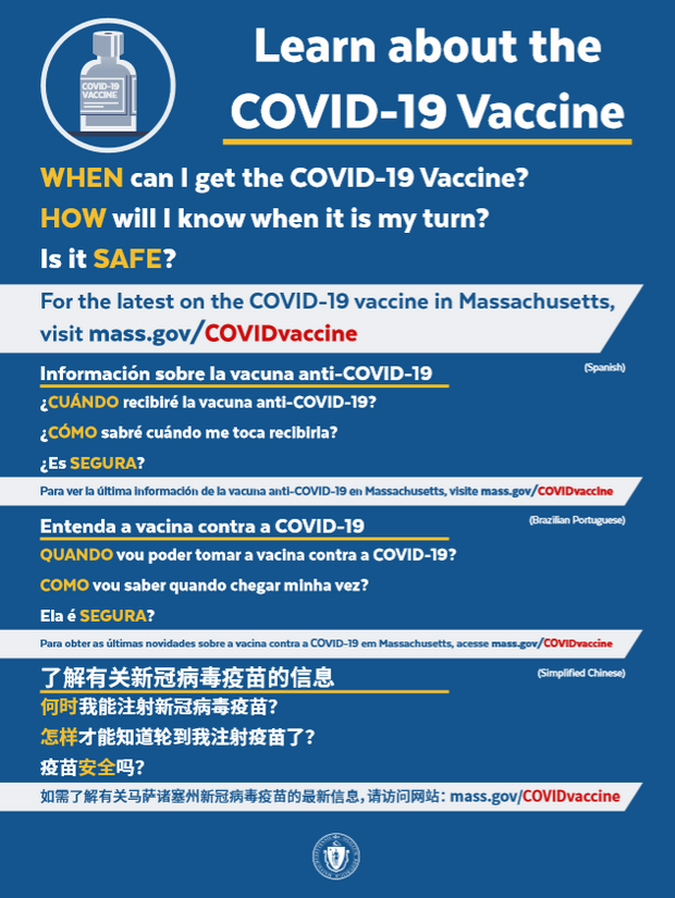 COVID-19 Vaccine Generic Poster