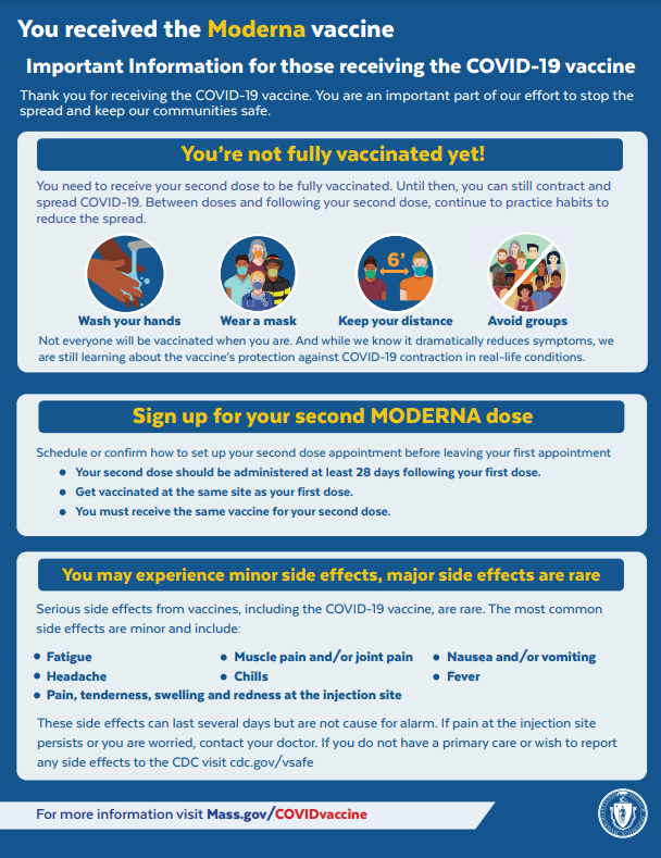 Post-Moderna Vaccine Need to Knows